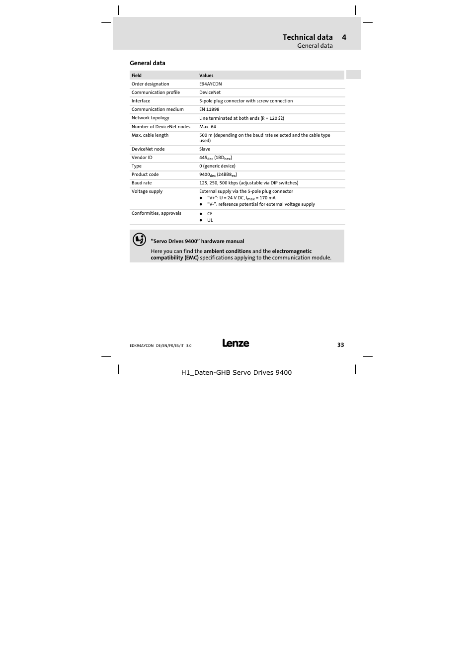 4 technical data, General data, Technical data | General data 33 | Lenze E94AYCDN User Manual | Page 33 / 104
