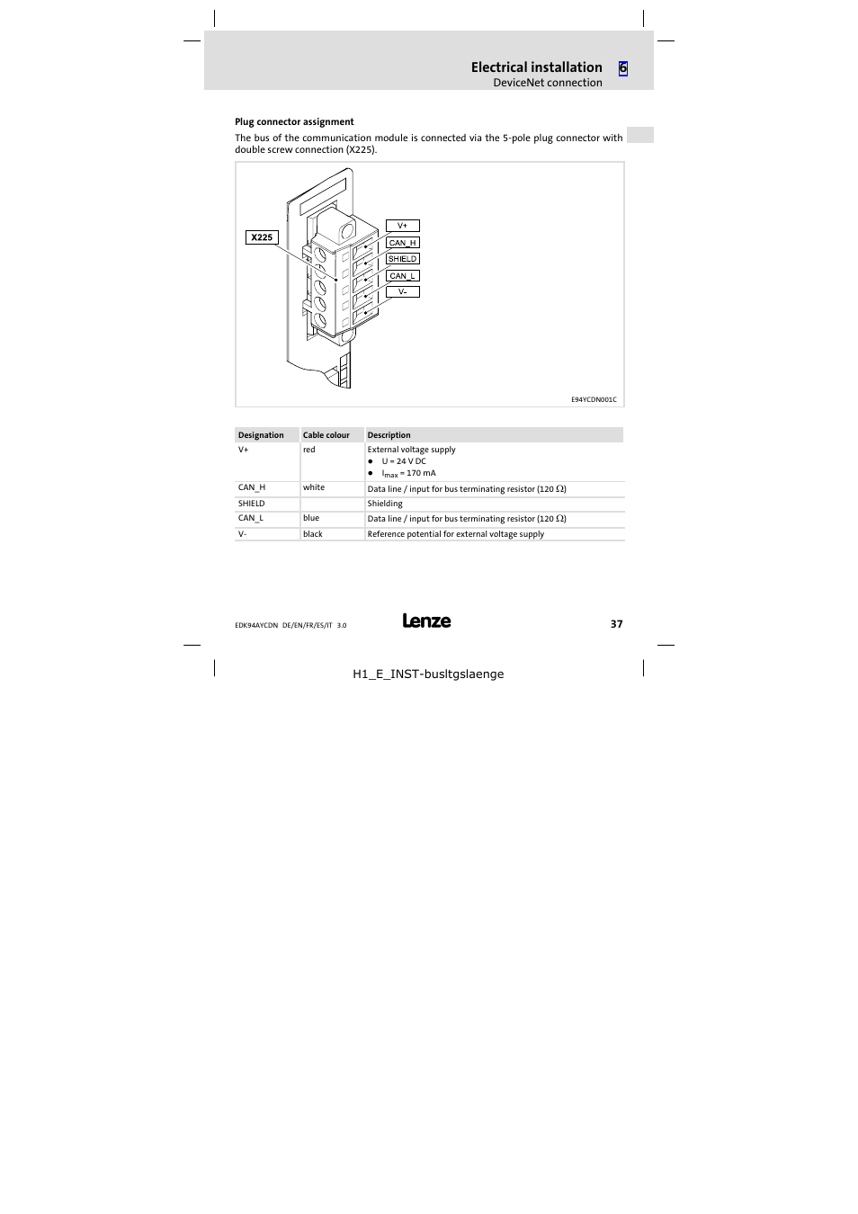 Electrical installation | Lenze E94AYCDN User Manual | Page 37 / 104