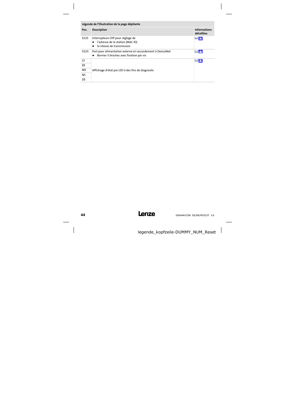 Lenze E94AYCDN User Manual | Page 44 / 104