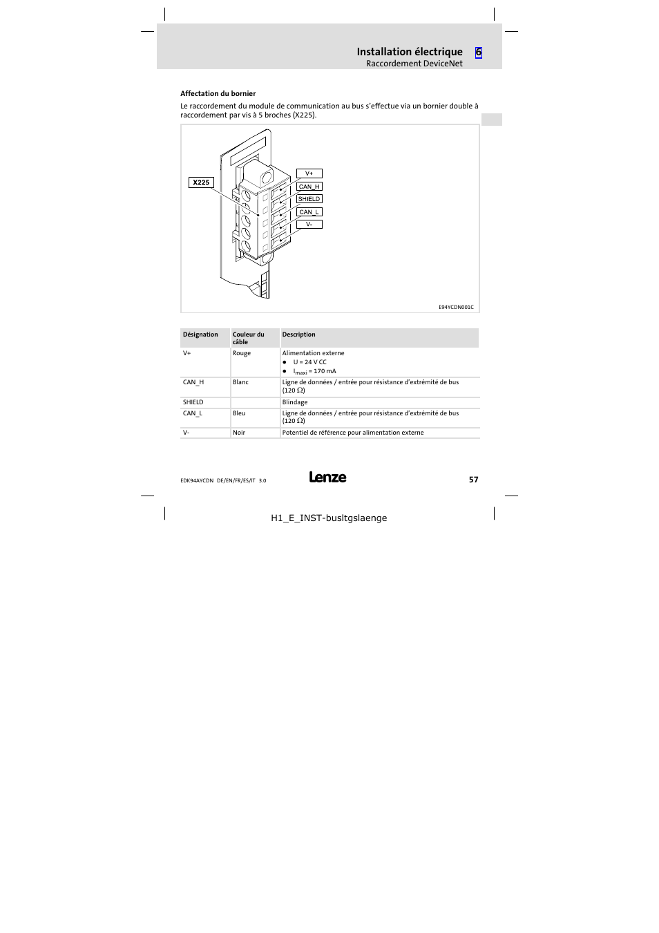 Installation électrique | Lenze E94AYCDN User Manual | Page 57 / 104