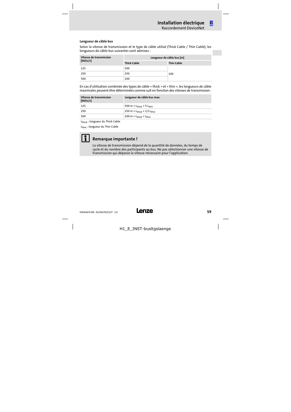 Installation électrique | Lenze E94AYCDN User Manual | Page 59 / 104