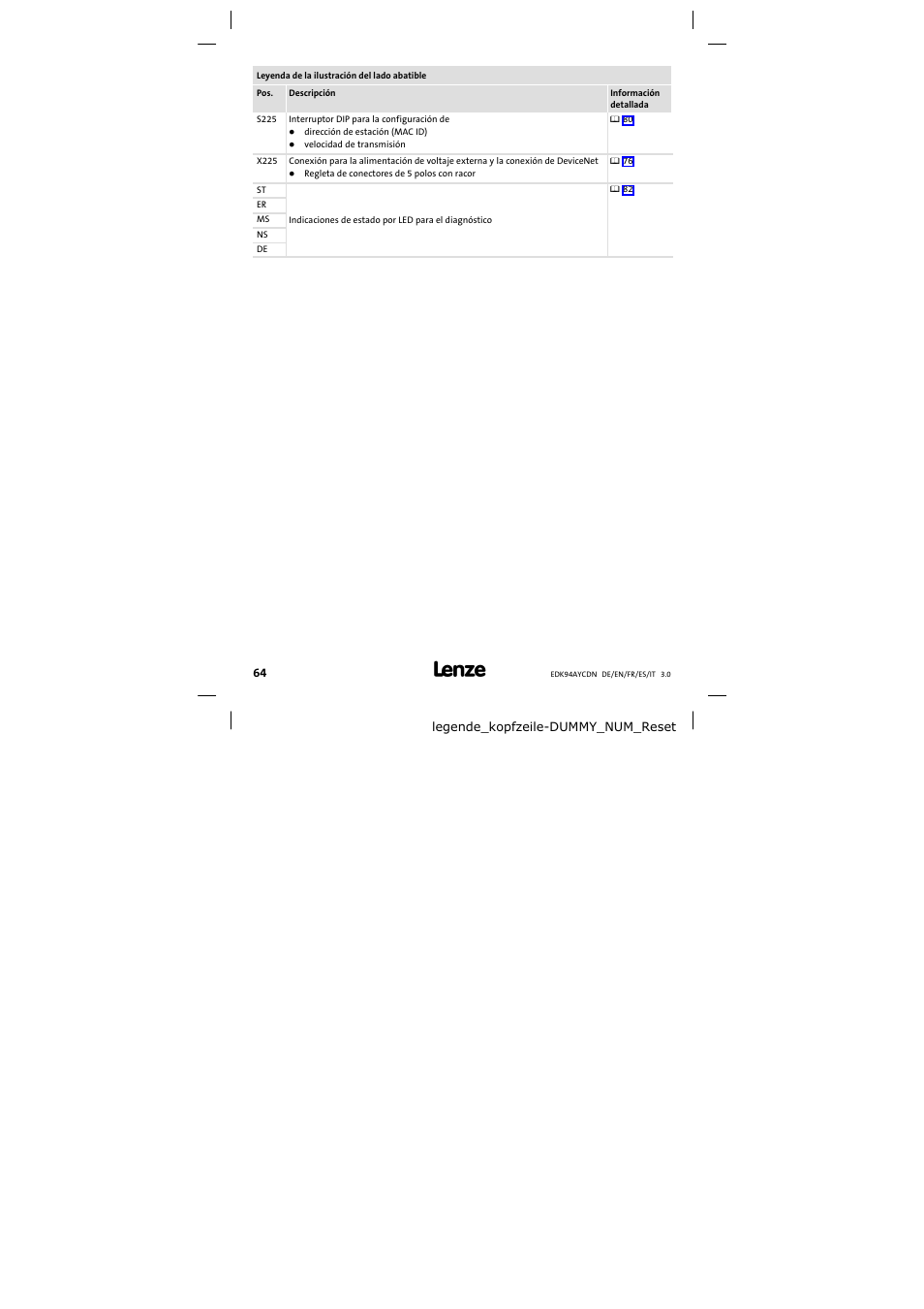 Leyenda de la ilustración del lado abatible | Lenze E94AYCDN User Manual | Page 64 / 104