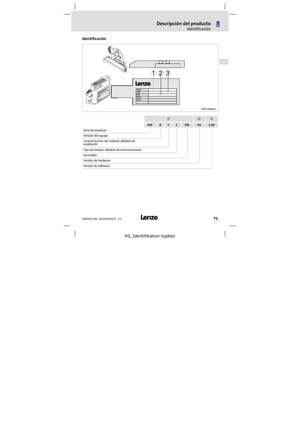 Identificación, Descripción del producto | Lenze E94AYCDN User Manual | Page 71 / 104