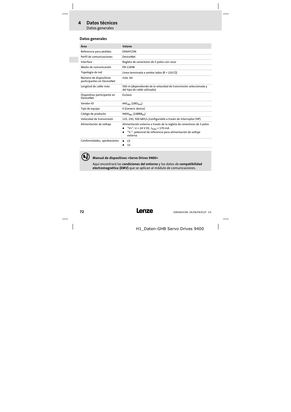 4 datos técnicos, Datos generales, Datos técnicos | 4datos técnicos | Lenze E94AYCDN User Manual | Page 72 / 104