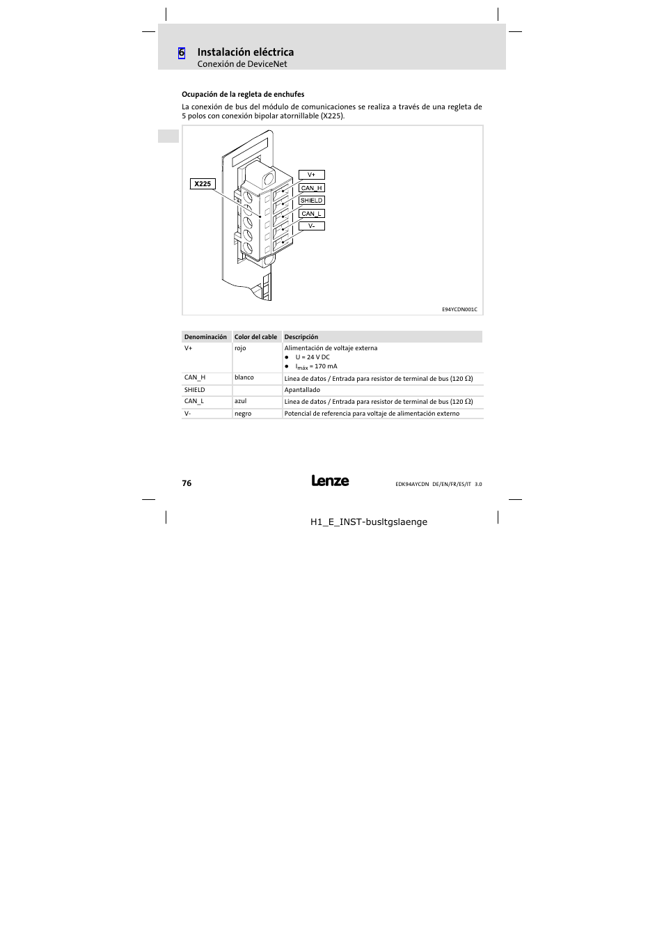 6instalación eléctrica | Lenze E94AYCDN User Manual | Page 76 / 104