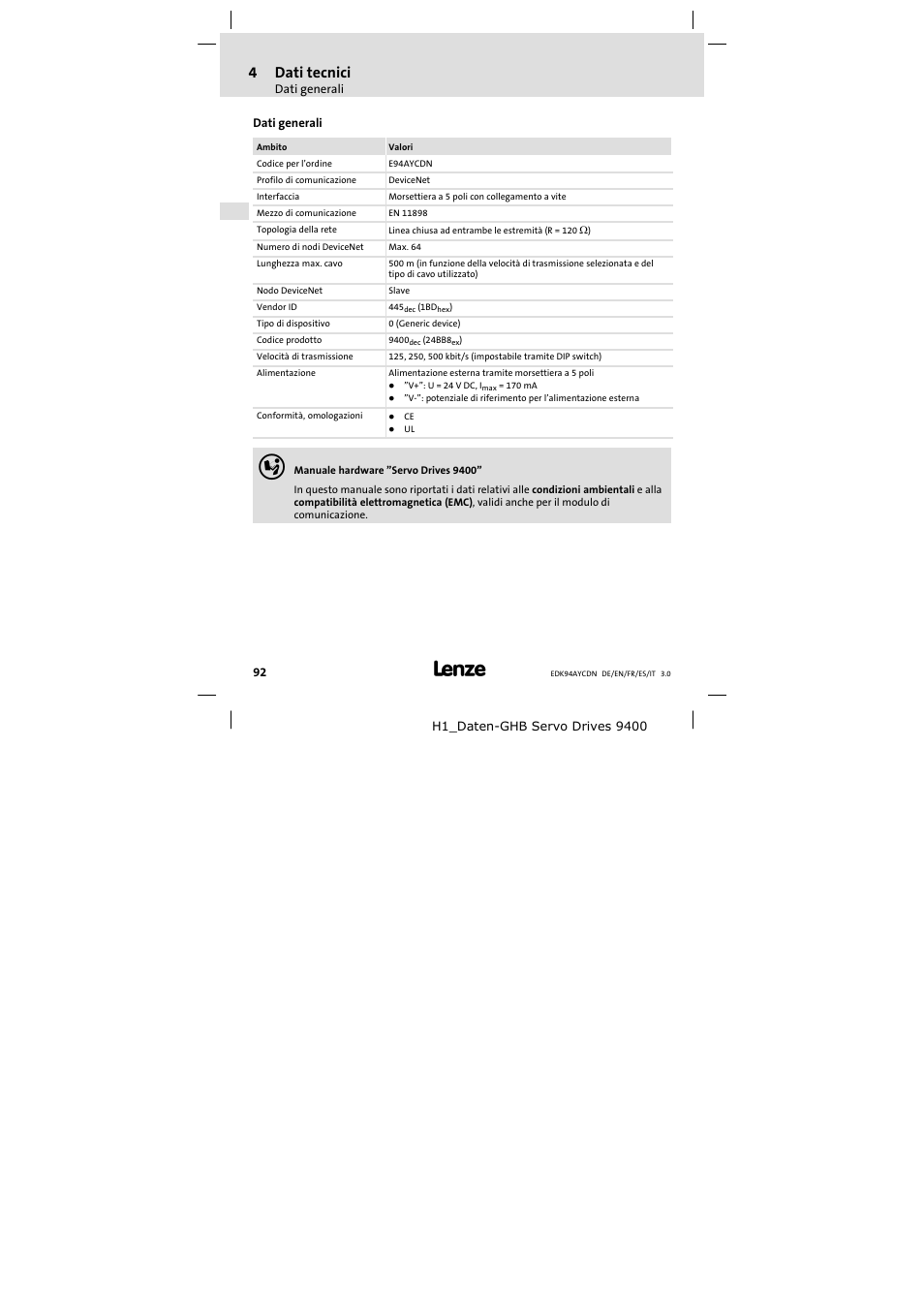 4 dati tecnici, Dati generali, Dati tecnici | 4dati tecnici | Lenze E94AYCDN User Manual | Page 92 / 104