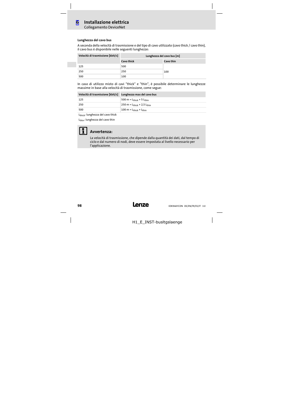 6installazione elettrica, Avvertenza | Lenze E94AYCDN User Manual | Page 98 / 104