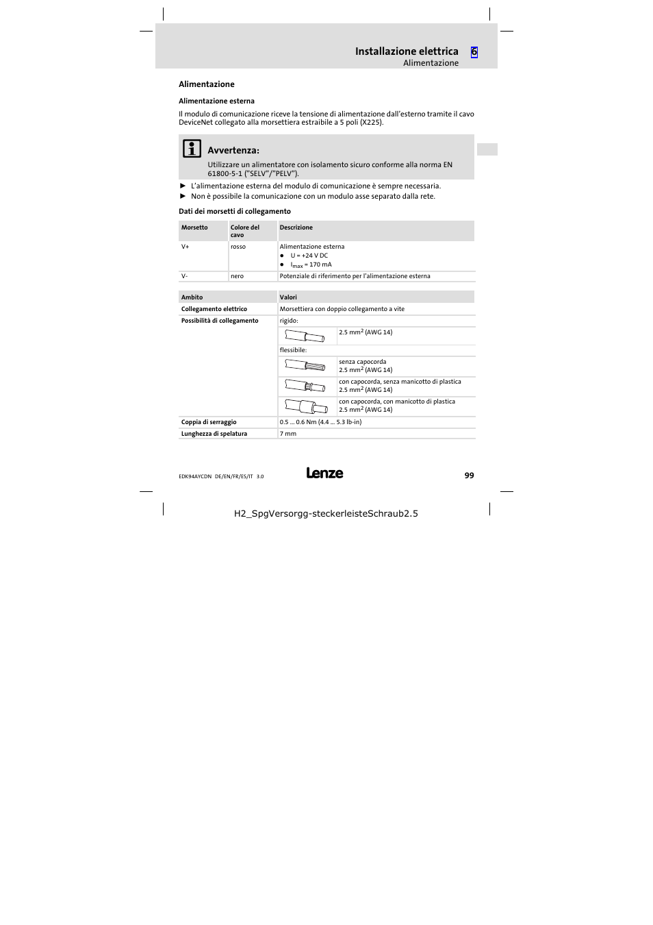 Alimentazione, Installazione elettrica, Avvertenza | Lenze E94AYCDN User Manual | Page 99 / 104