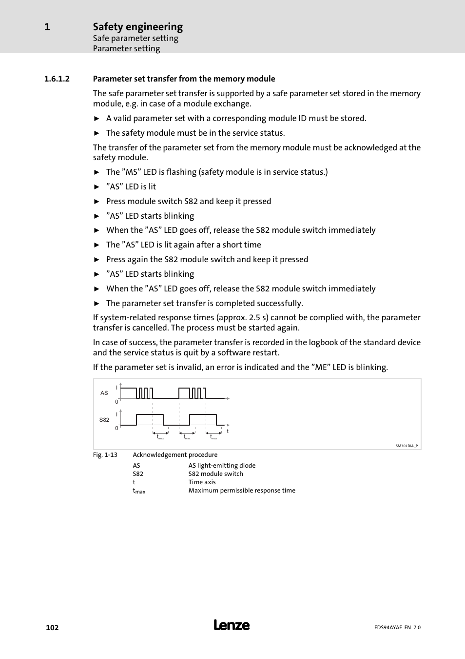 Safety engineering | Lenze E94AYAE SM301 User Manual | Page 102 / 140