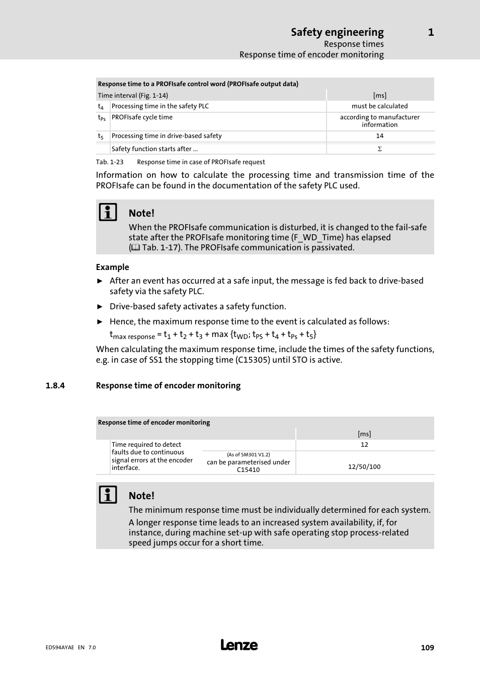 Response time of encoder monitoring, Safety engineering | Lenze E94AYAE SM301 User Manual | Page 109 / 140