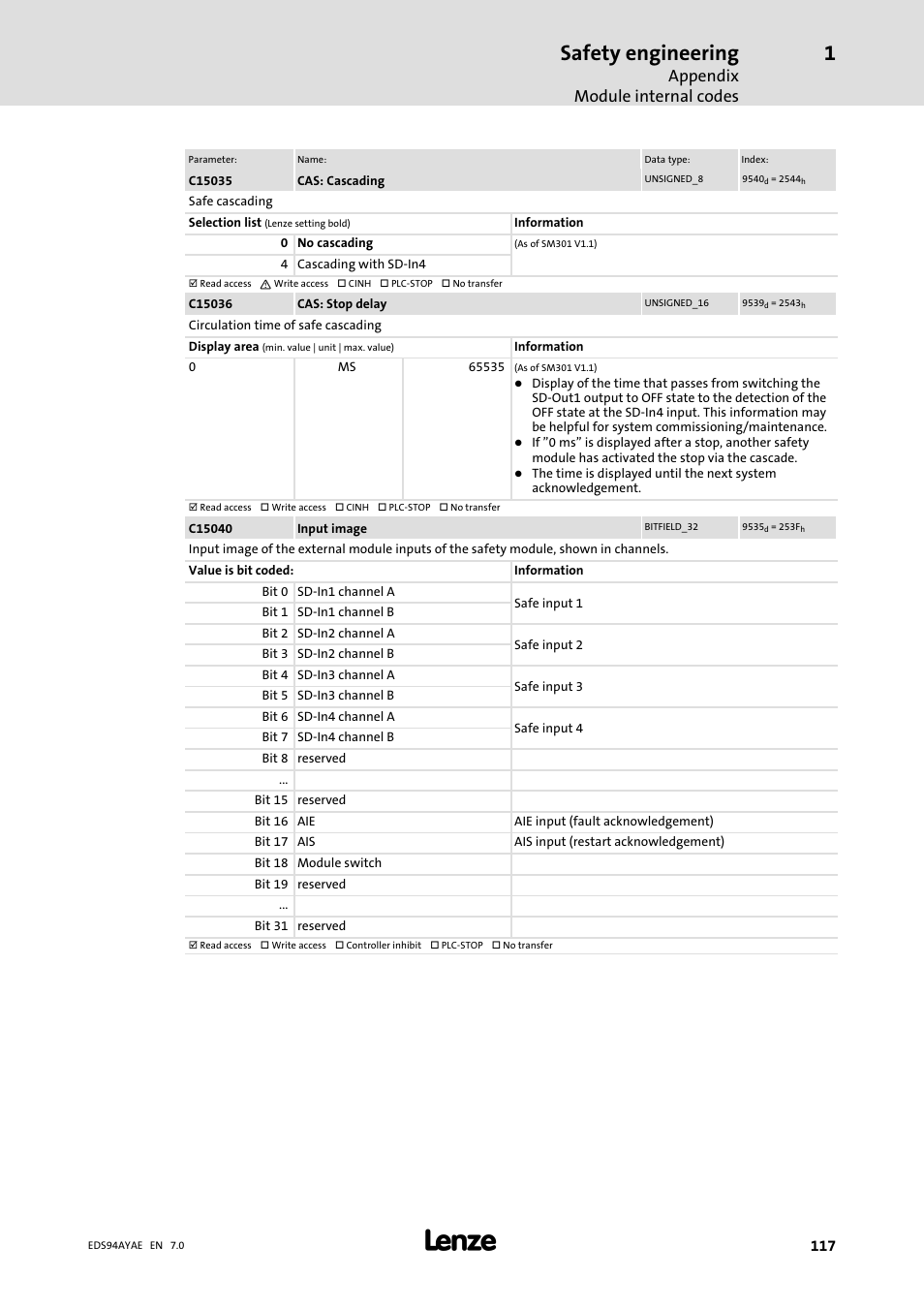 Safety engineering, Appendix module internal codes | Lenze E94AYAE SM301 User Manual | Page 117 / 140