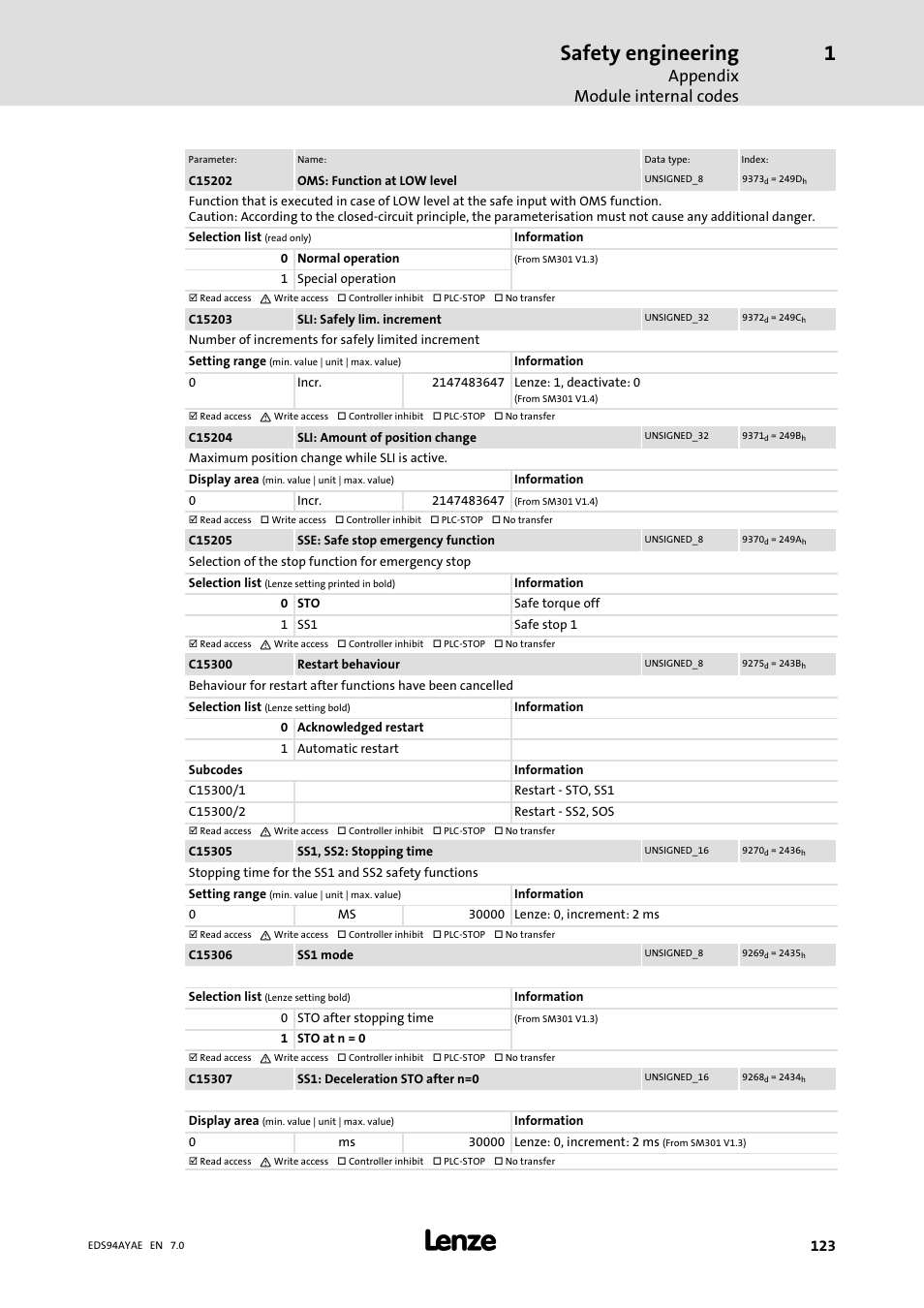 Safety engineering, Appendix module internal codes | Lenze E94AYAE SM301 User Manual | Page 123 / 140