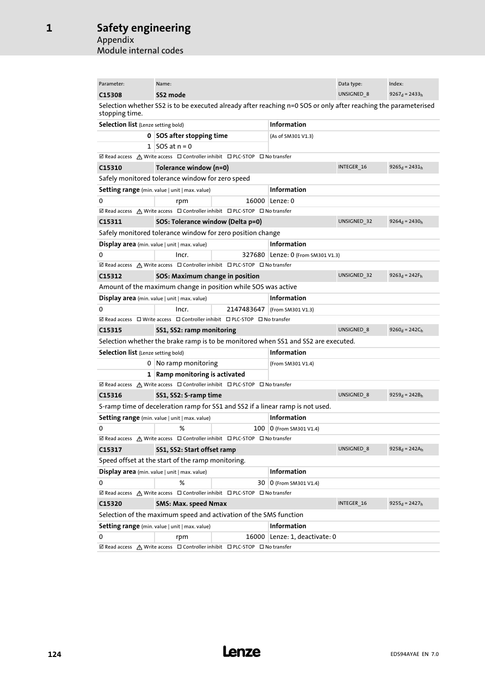 Safety engineering, Appendix module internal codes | Lenze E94AYAE SM301 User Manual | Page 124 / 140