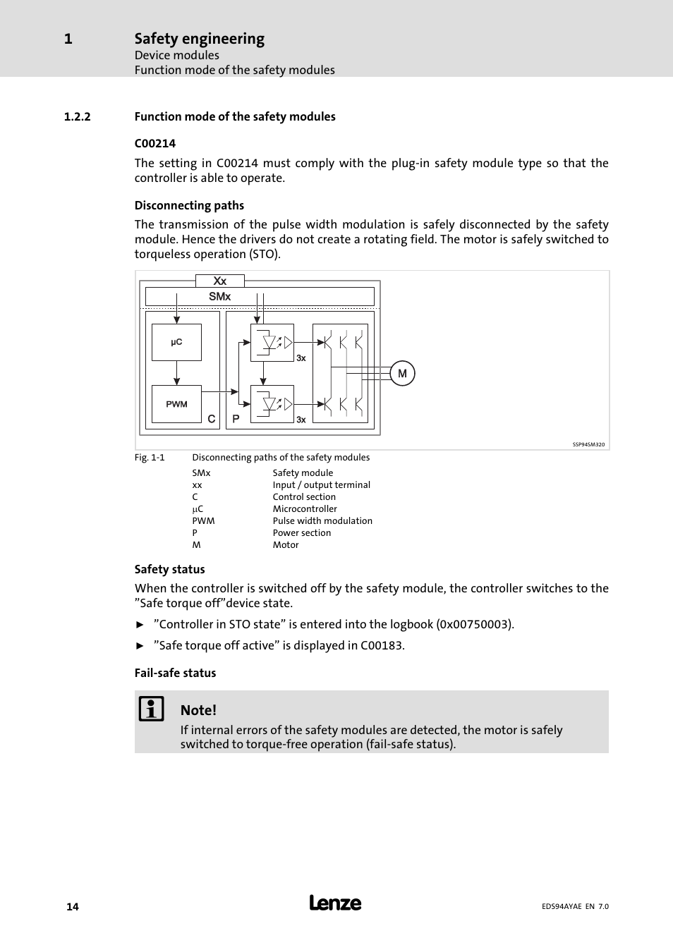 Function mode of the safety modules, Safety engineering | Lenze E94AYAE SM301 User Manual | Page 14 / 140