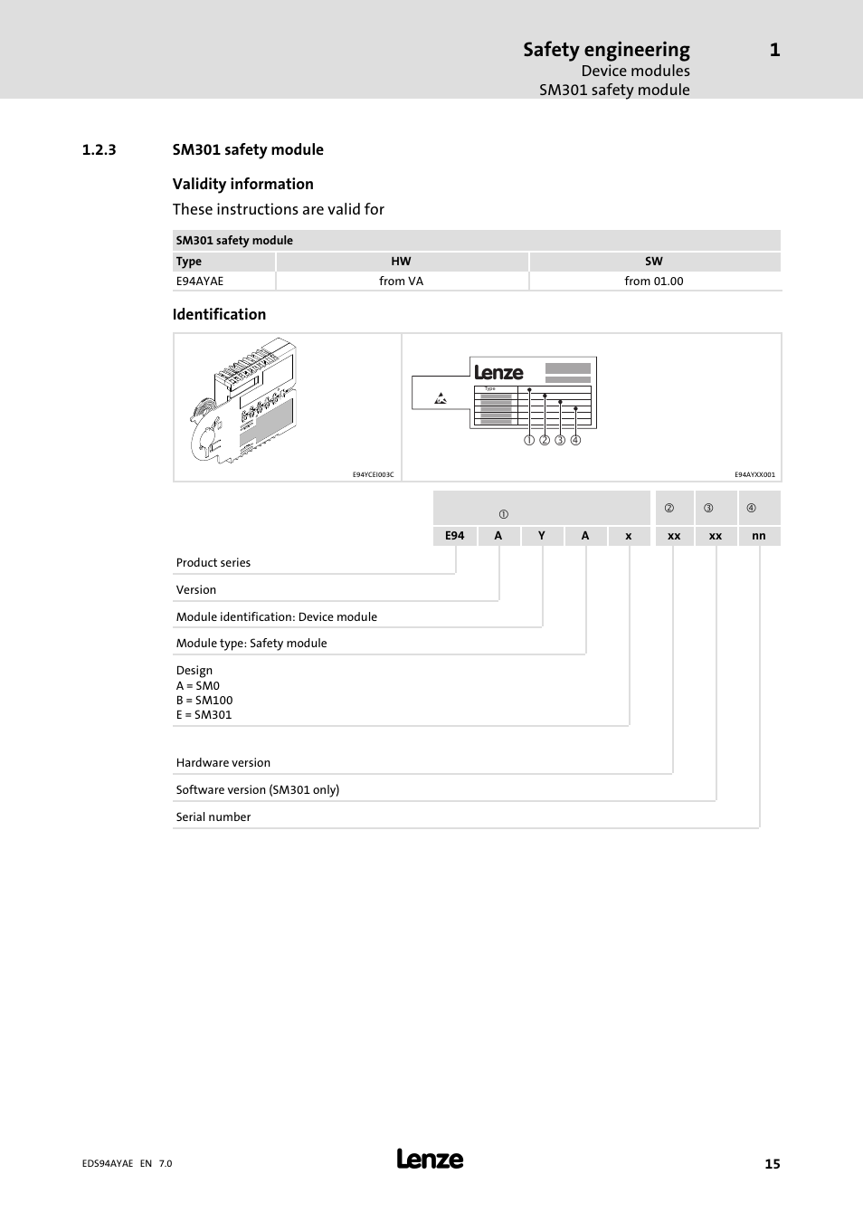 Sm301 safety module, Safety engineering | Lenze E94AYAE SM301 User Manual | Page 15 / 140