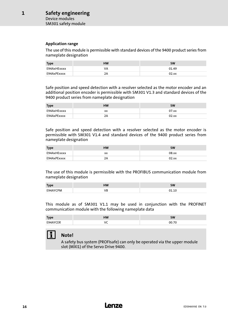 Safety engineering | Lenze E94AYAE SM301 User Manual | Page 16 / 140