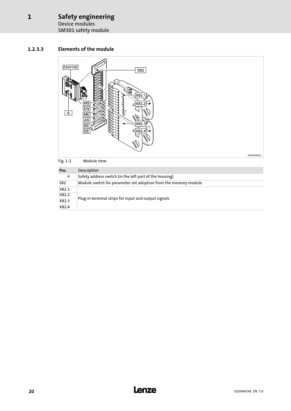 Safety engineering | Lenze E94AYAE SM301 User Manual | Page 20 / 140