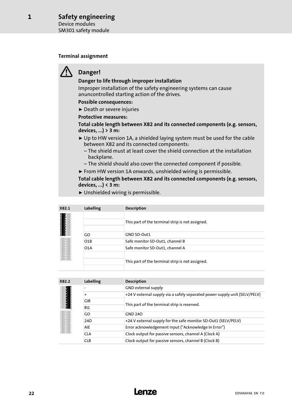 Safety engineering, Danger | Lenze E94AYAE SM301 User Manual | Page 22 / 140