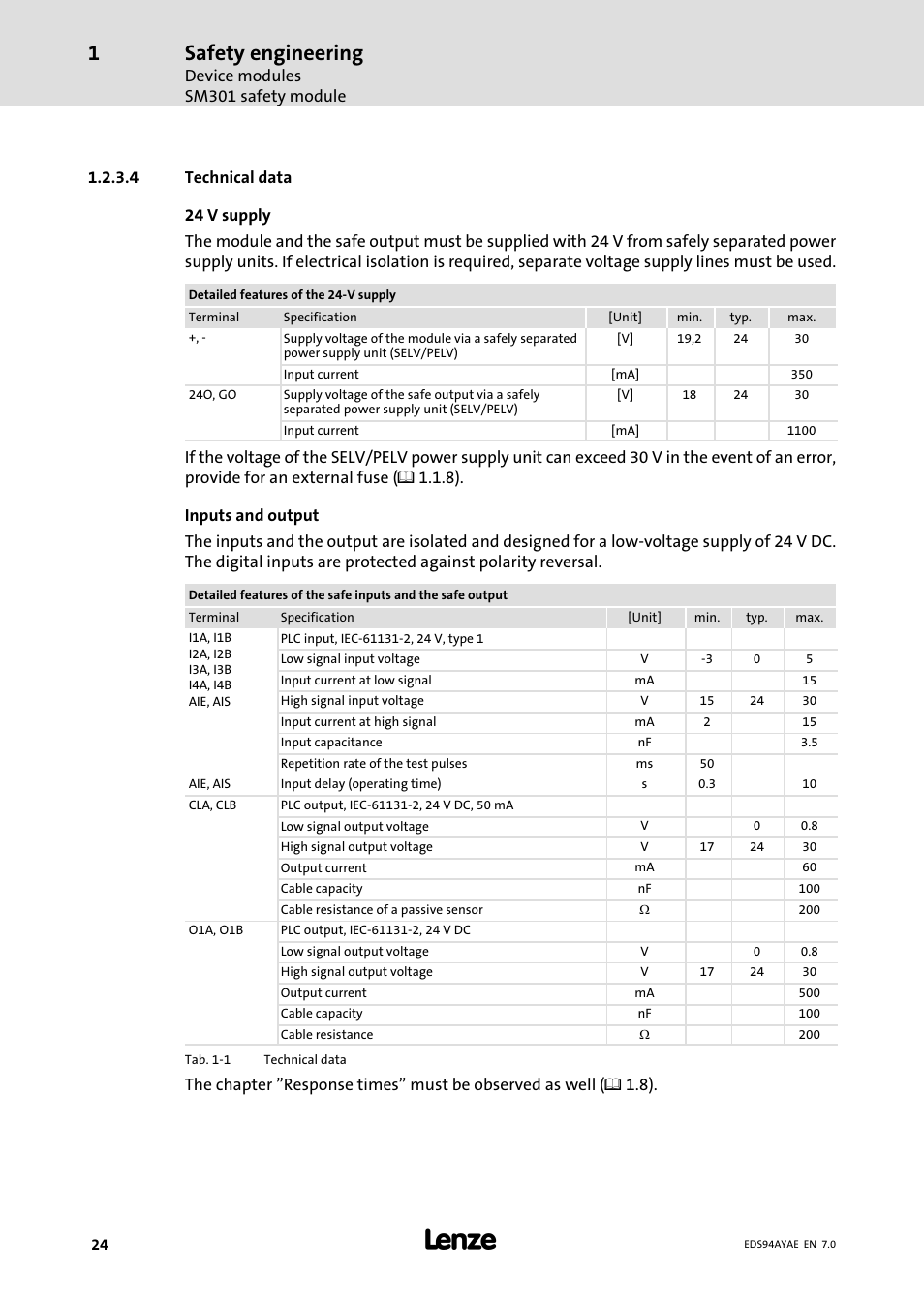 Safety engineering | Lenze E94AYAE SM301 User Manual | Page 24 / 140