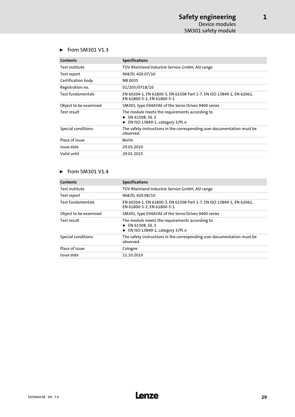 Safety engineering | Lenze E94AYAE SM301 User Manual | Page 29 / 140