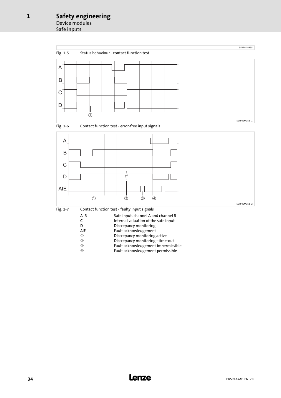 Safety engineering | Lenze E94AYAE SM301 User Manual | Page 34 / 140