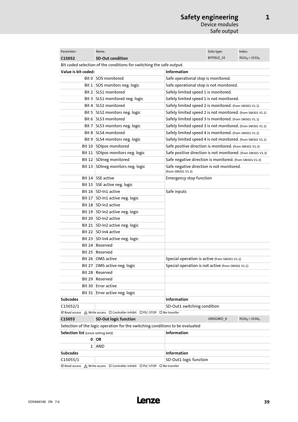 Safety engineering, Device modules safe output | Lenze E94AYAE SM301 User Manual | Page 39 / 140