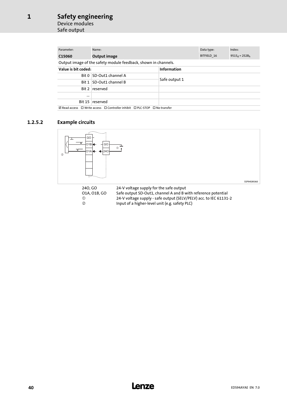 Safety engineering, Device modules safe output, 2 example circuits | Lenze E94AYAE SM301 User Manual | Page 40 / 140
