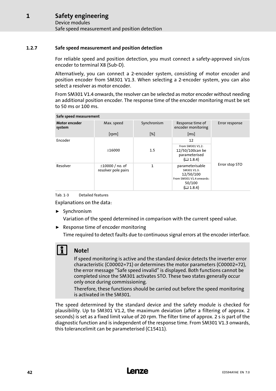 Safe speed measurement and position detection, Safety engineering | Lenze E94AYAE SM301 User Manual | Page 42 / 140