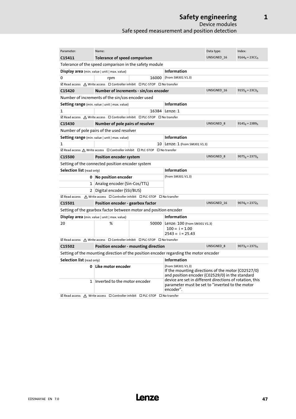 Safety engineering | Lenze E94AYAE SM301 User Manual | Page 47 / 140