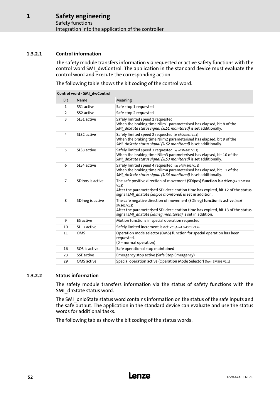 Safety engineering | Lenze E94AYAE SM301 User Manual | Page 52 / 140