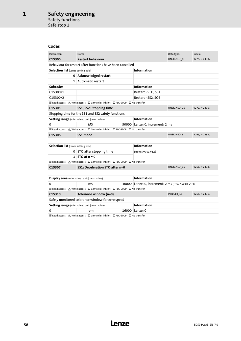 Safety engineering, Safety functions safe stop 1, Codes | Lenze E94AYAE SM301 User Manual | Page 58 / 140
