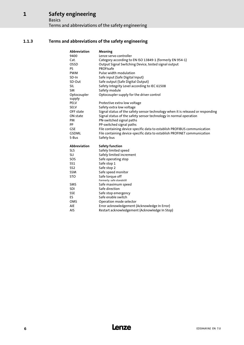 Terms and abbreviations of the safety engineering, Safety engineering | Lenze E94AYAE SM301 User Manual | Page 6 / 140
