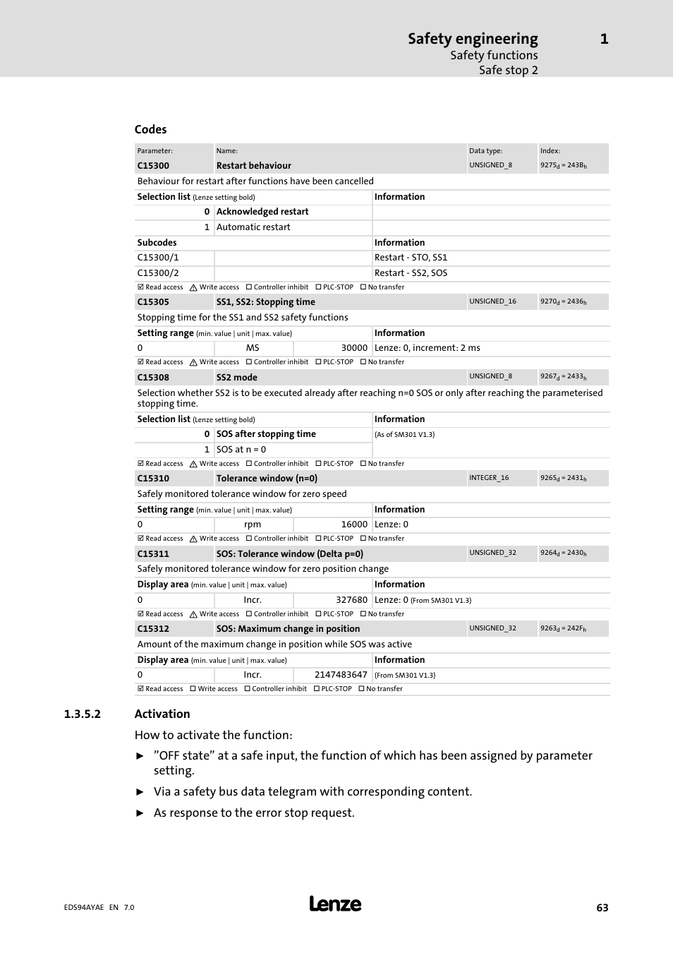 Safety engineering, Safety functions safe stop 2, Codes | 2 activation how to activate the function, As response to the error stop request | Lenze E94AYAE SM301 User Manual | Page 63 / 140