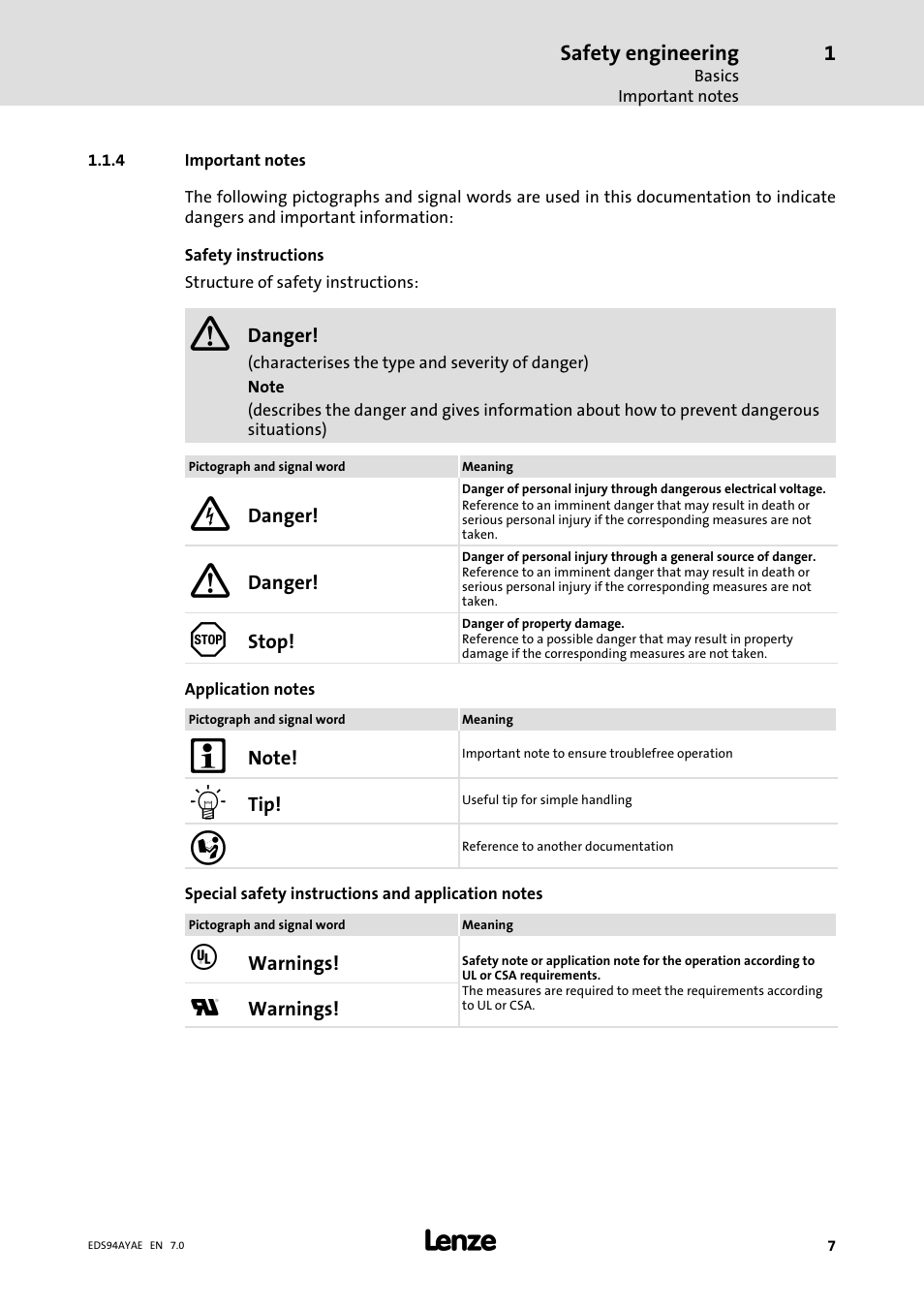 Important notes | Lenze E94AYAE SM301 User Manual | Page 7 / 140