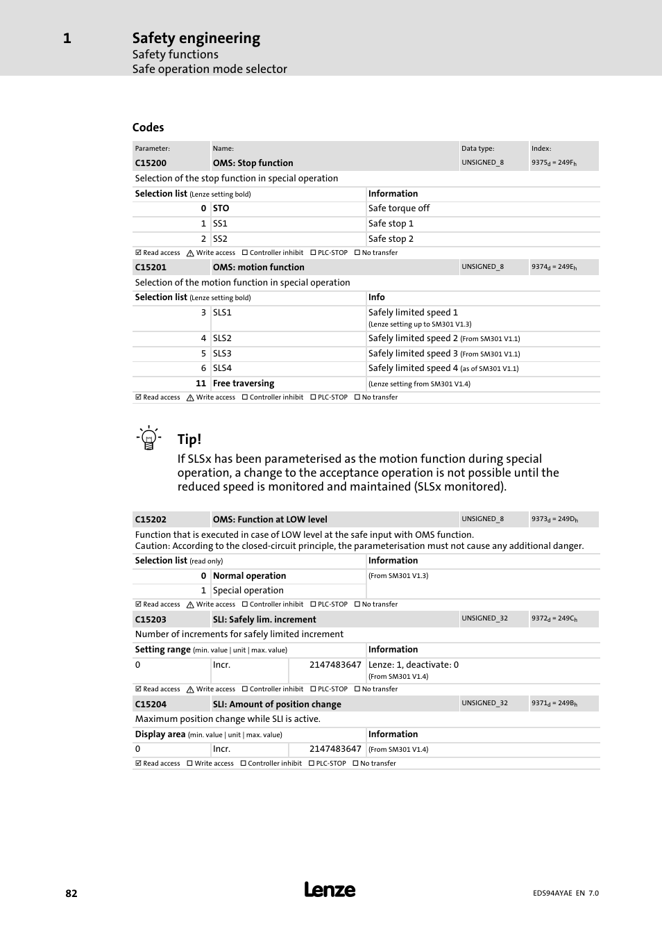 Safety engineering, Safety functions safe operation mode selector, Codes | Lenze E94AYAE SM301 User Manual | Page 82 / 140