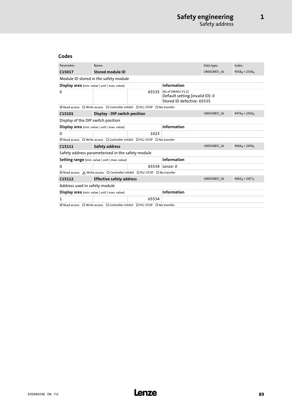Safety engineering, Safety address, Codes | Lenze E94AYAE SM301 User Manual | Page 89 / 140
