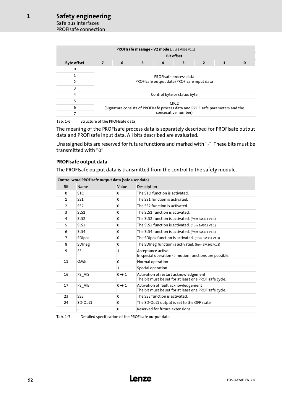 Safety engineering, Safe bus interfaces profisafe connection | Lenze E94AYAE SM301 User Manual | Page 92 / 140