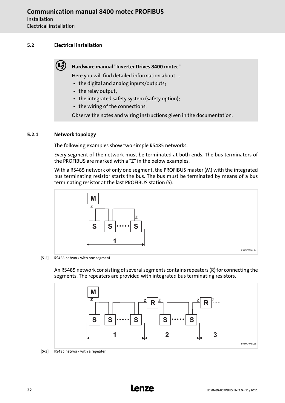 2 electrical installation, 1 network topology, Electrical installation | Network topology, Communication manual 8400 motec profibus, 12 3 r s s r | Lenze E84DGFCP User Manual | Page 22 / 100