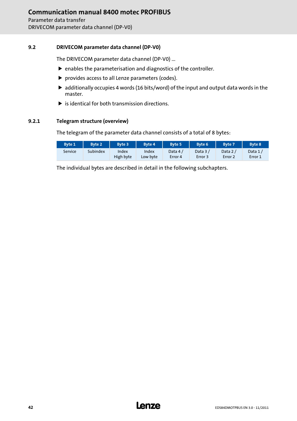 2 drivecom parameter data channel (dp-v0), 1 telegram structure (overview), Drivecom parameter data channel (dp-v0) | Telegram structure (overview), Communication manual 8400 motec profibus | Lenze E84DGFCP User Manual | Page 42 / 100