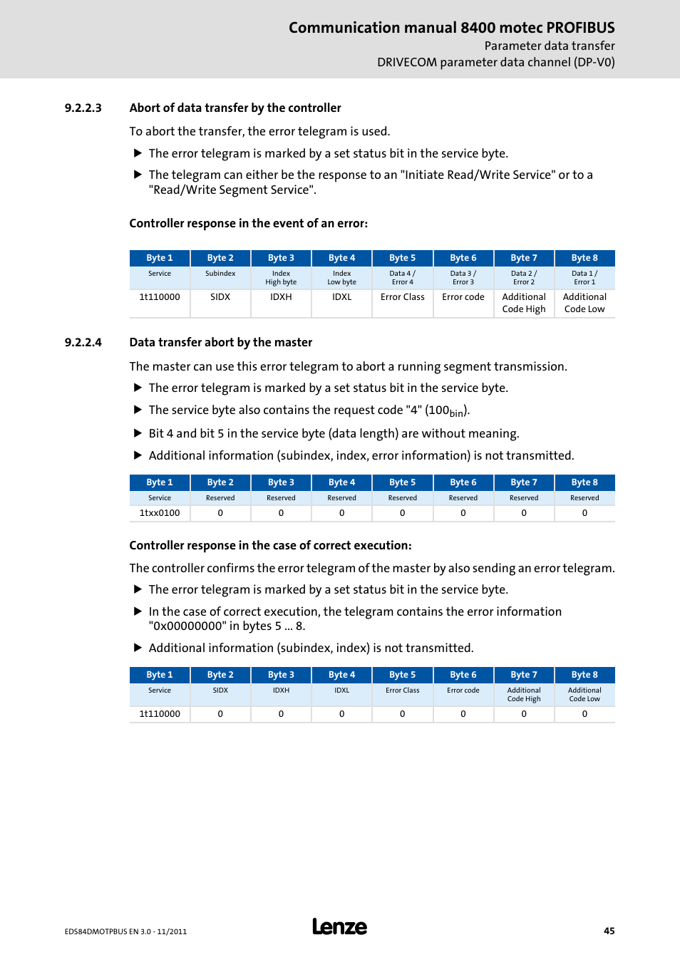 3 abort of data transfer by the controller, 4 data transfer abort by the master, Data transfer abort by the master ( 45) | Communication manual 8400 motec profibus | Lenze E84DGFCP User Manual | Page 45 / 100
