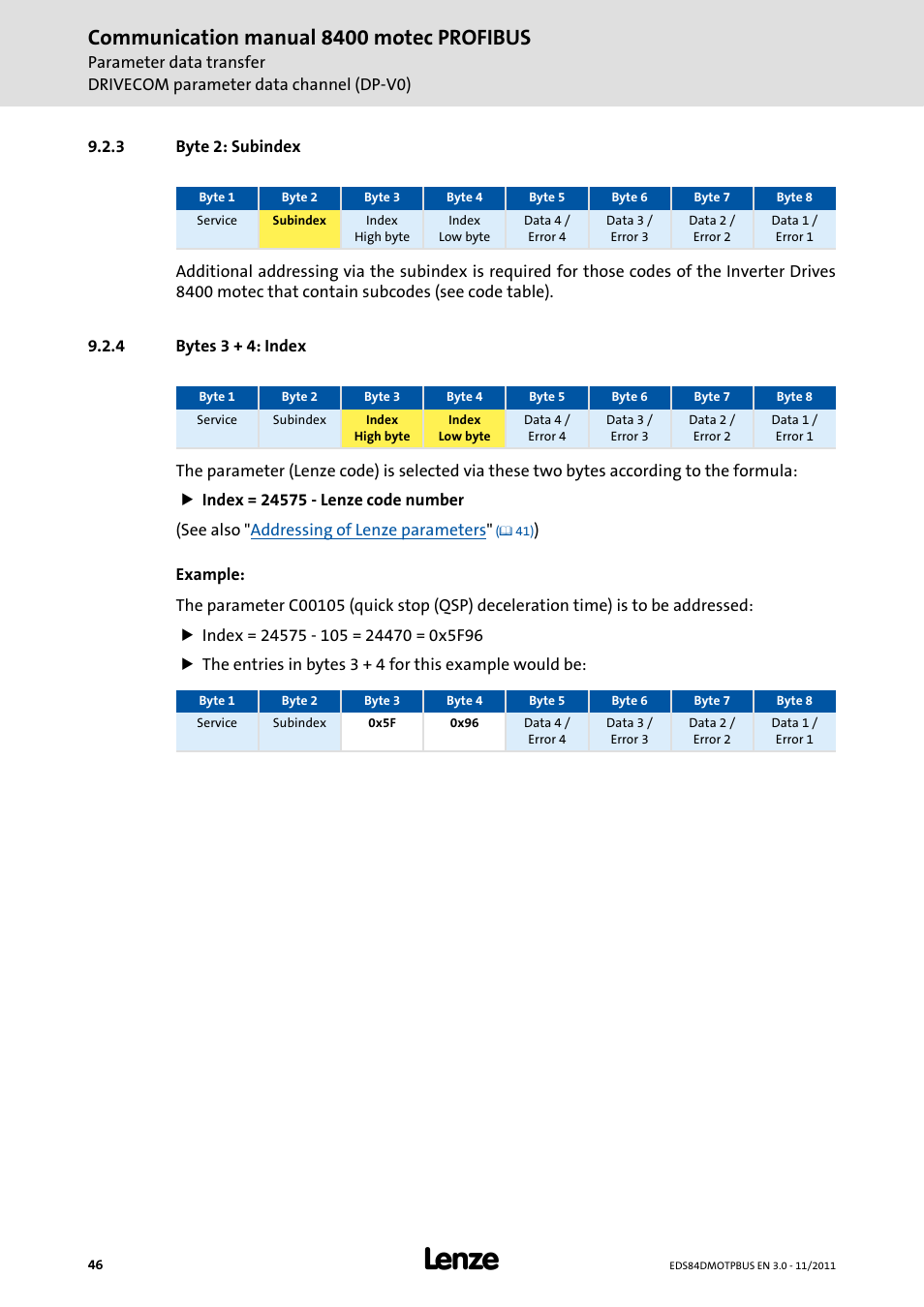 3 byte 2: subindex, 4 bytes 3 + 4: index, Byte 2: subindex | Bytes 3 + 4: index, Communication manual 8400 motec profibus | Lenze E84DGFCP User Manual | Page 46 / 100