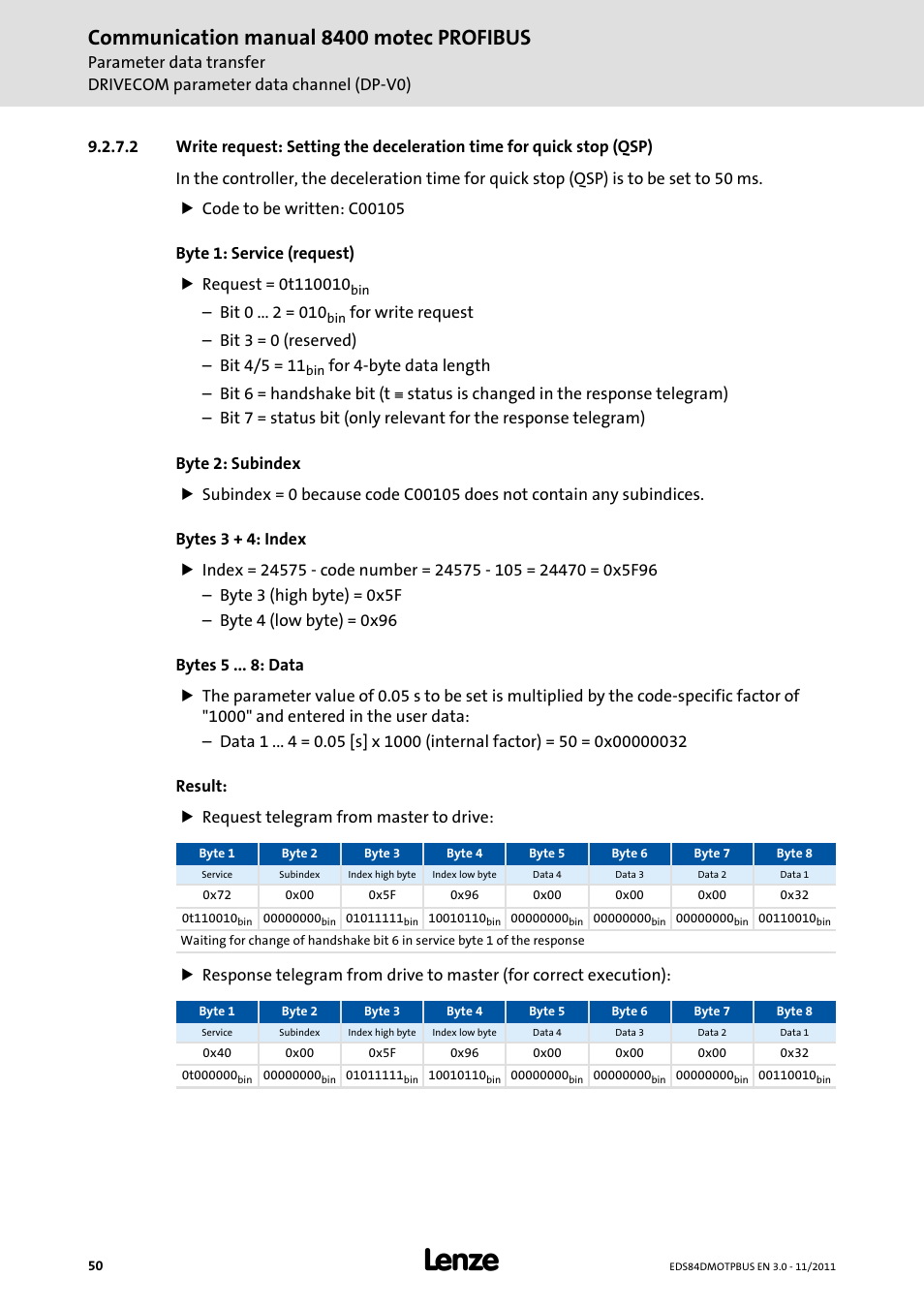 Communication manual 8400 motec profibus, Bit 0 = 010 | Lenze E84DGFCP User Manual | Page 50 / 100