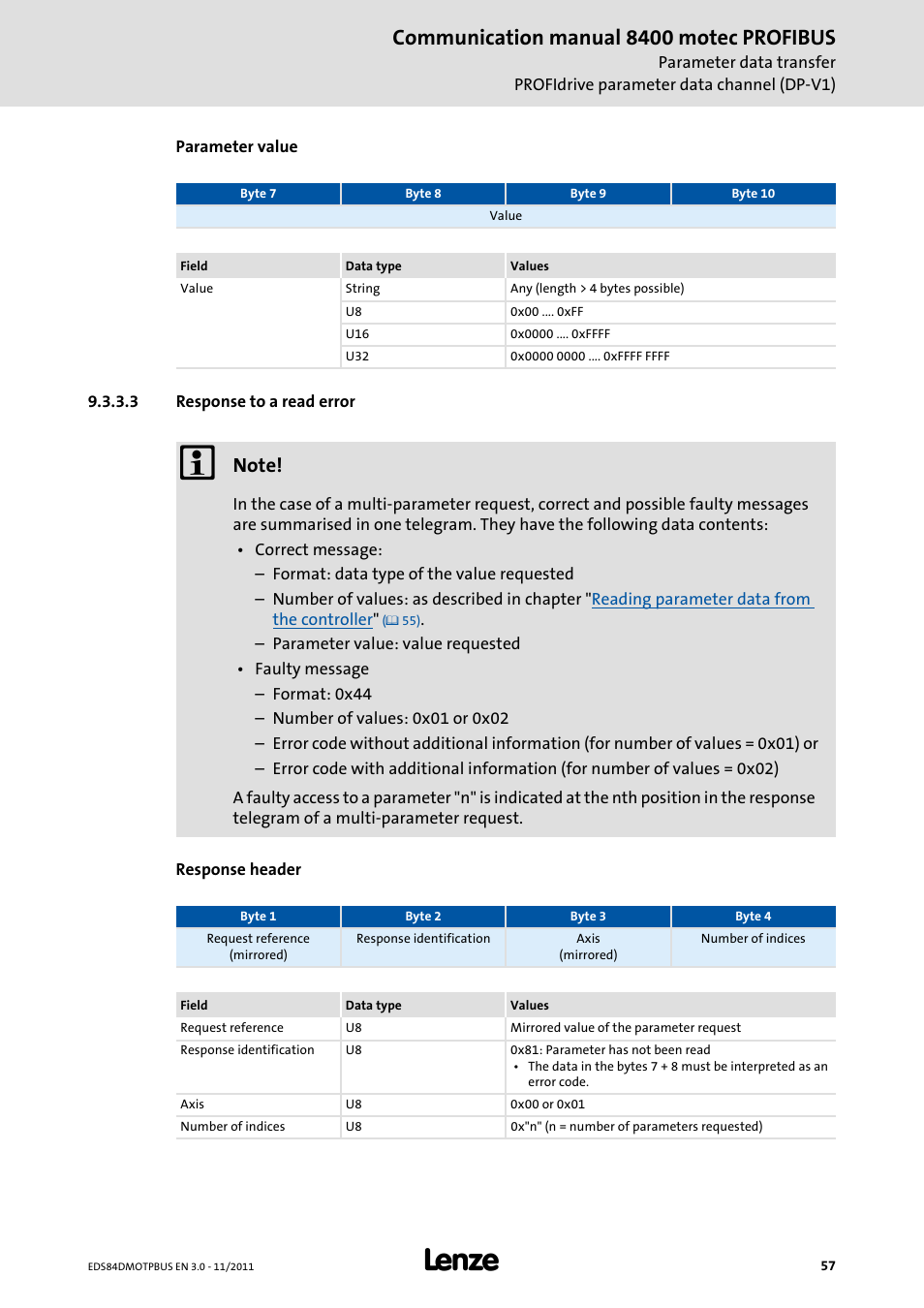 3 response to a read error, Communication manual 8400 motec profibus | Lenze E84DGFCP User Manual | Page 57 / 100