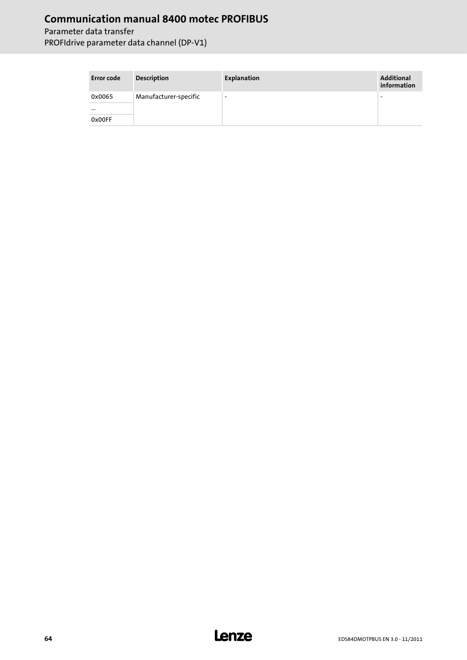 Communication manual 8400 motec profibus | Lenze E84DGFCP User Manual | Page 64 / 100
