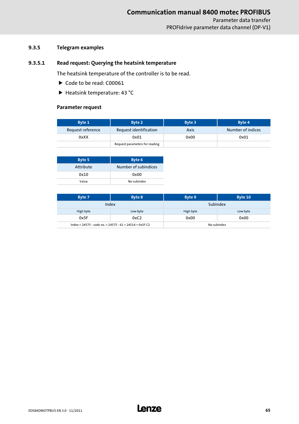 5 telegram examples, 1 read request: querying the heatsink temperature, Telegram examples | Communication manual 8400 motec profibus | Lenze E84DGFCP User Manual | Page 65 / 100