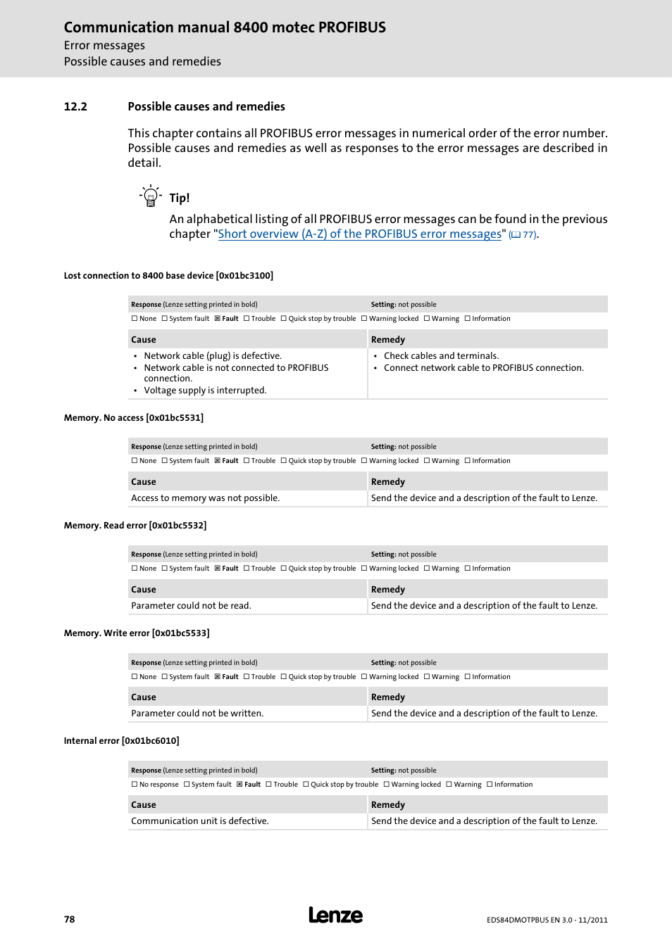 2 possible causes and remedies, Lost connection to 8400 base device [0x01bc3100, Memory. no access [0x01bc5531 | Memory. read error [0x01bc5532, Memory. write error [0x01bc5533, Internal error [0x01bc6010, Possible causes and remedies, 0x01bc6010, 0x01bc5531, 0x01bc5532 | Lenze E84DGFCP User Manual | Page 78 / 100