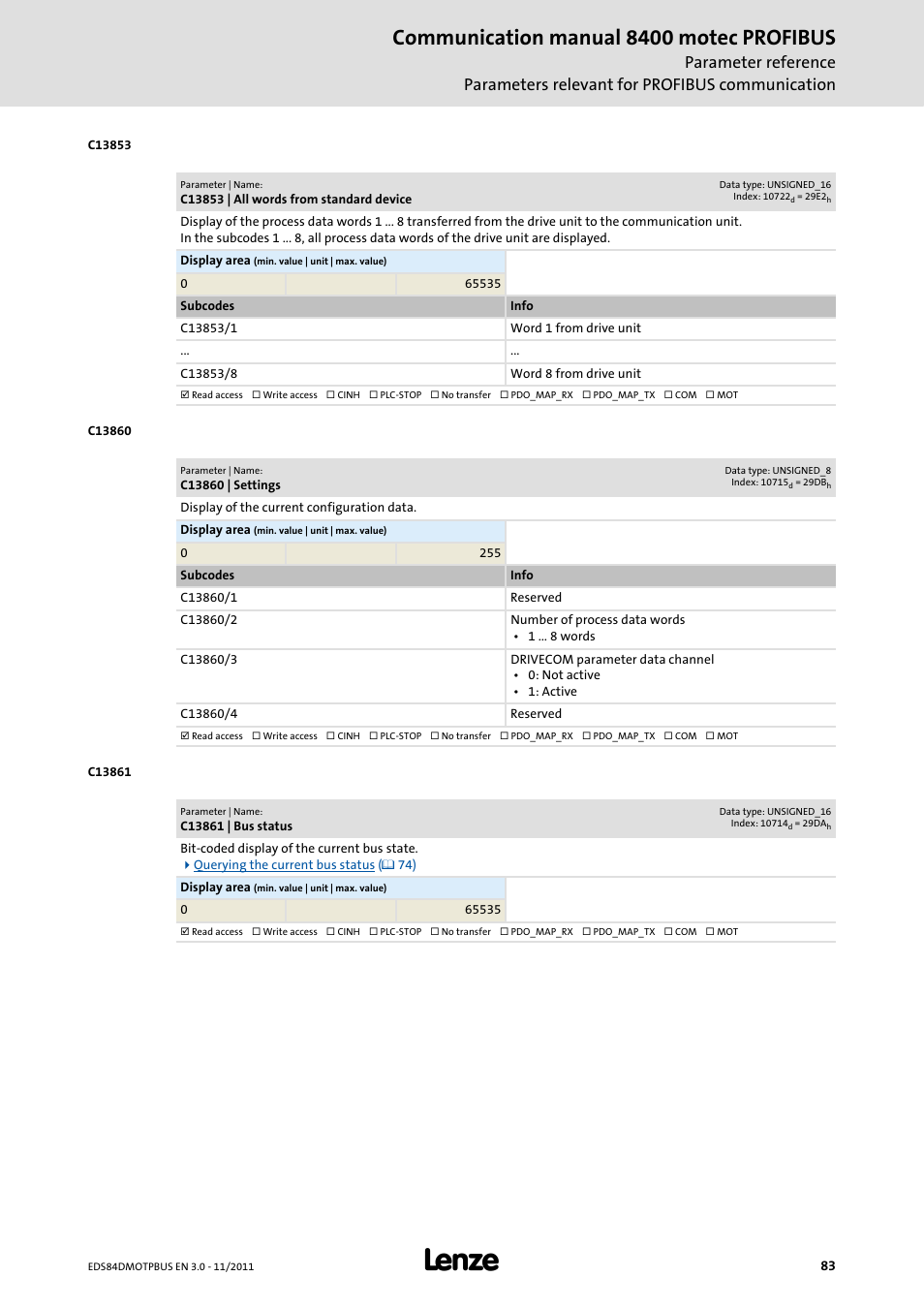 C13853 | all words from standard device, C13860 | settings, C13861 | bus status | Communication manual 8400 motec profibus | Lenze E84DGFCP User Manual | Page 83 / 100