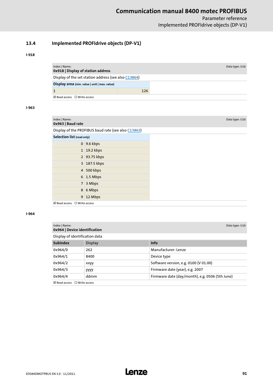 4 implemented profidrive objects (dp-v1), 0x918 | display of station address, 0x963 | baud rate | 0x964 | device identification, Implemented profidrive objects (dp-v1), Communication manual 8400 motec profibus | Lenze E84DGFCP User Manual | Page 91 / 100