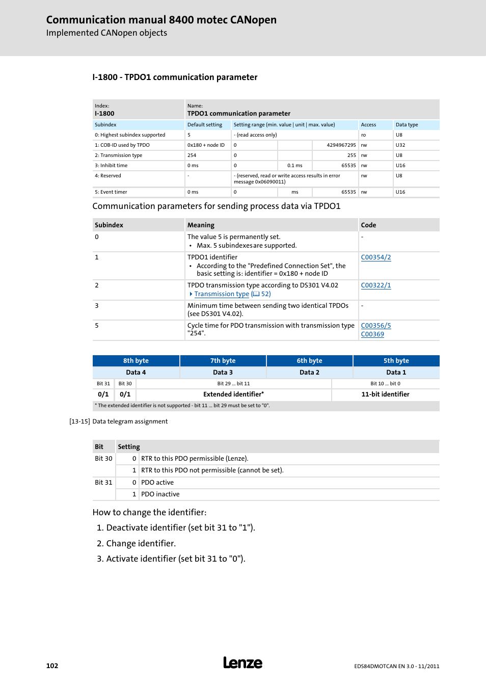 I-1800 - tpdo1 communication parameter, I-1800/1, I-1800 | I-1800/2, Communication manual 8400 motec canopen, Implemented canopen objects | Lenze E84DGFCC User Manual | Page 102 / 111