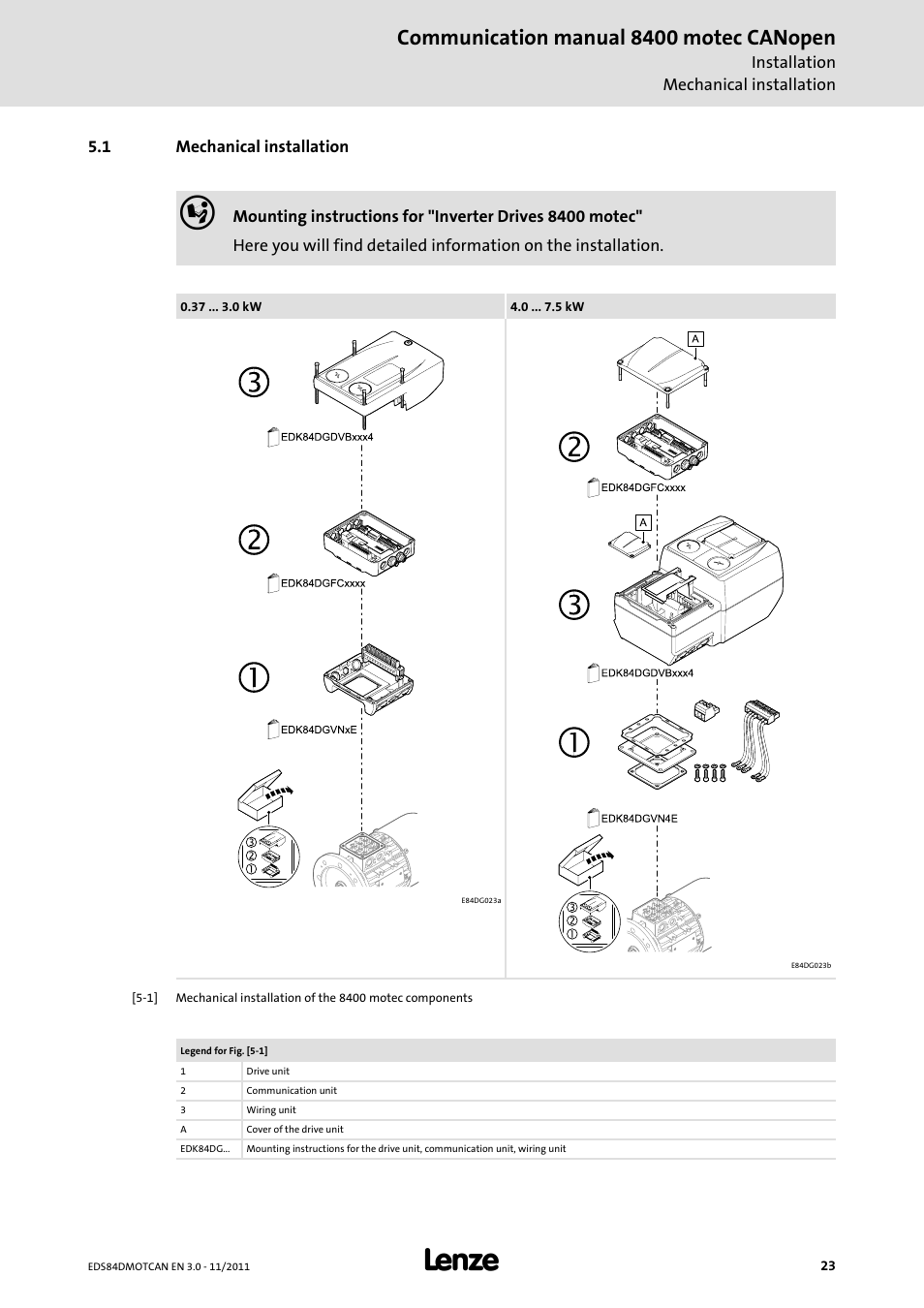 1 mechanical installation, Mechanical installation, Communication manual 8400 motec canopen | Lenze E84DGFCC User Manual | Page 23 / 111